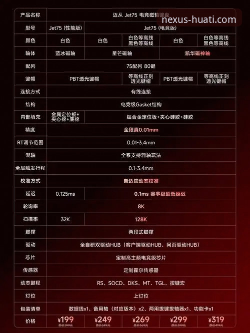 资深技术评测员详解华体会体育APP最新版本功能与优化心得